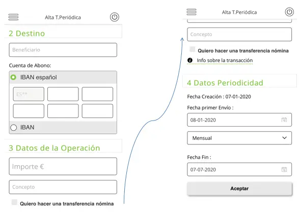 ¿Cómo anular una transferencia bancaria?