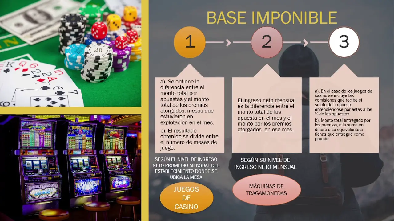 ¿Cuál es la base imponible y la tasa de impuesto a los juegos