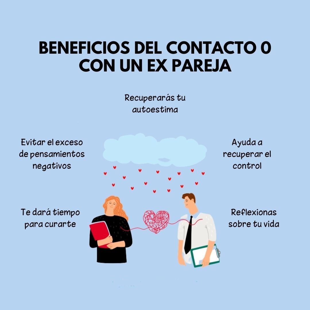 Qué beneficios tiene el contacto cero con tu ex novia o ex novio?