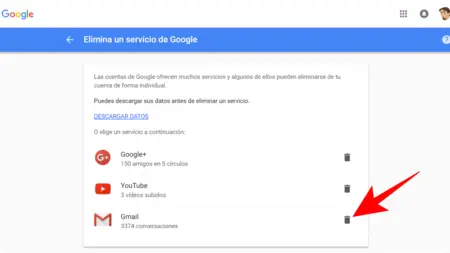 Cómo borrar todos los correos de Gmail