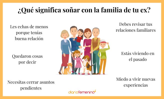 Qué significa ver a tu ex en tus sueños? - Haras Dadinco Qué significa ver a tu ex en tus sueños? - Haras Dadinco