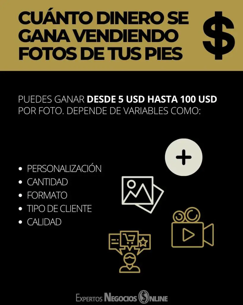 ¿Cuánto dinero se gana por vender fotos de pies