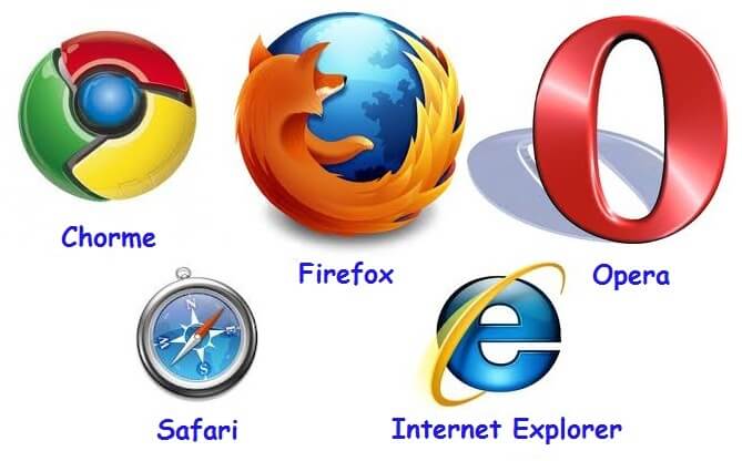Excremento Parte rojo Qué es un navegador y 4 ejemplos? - Haras Dadinco