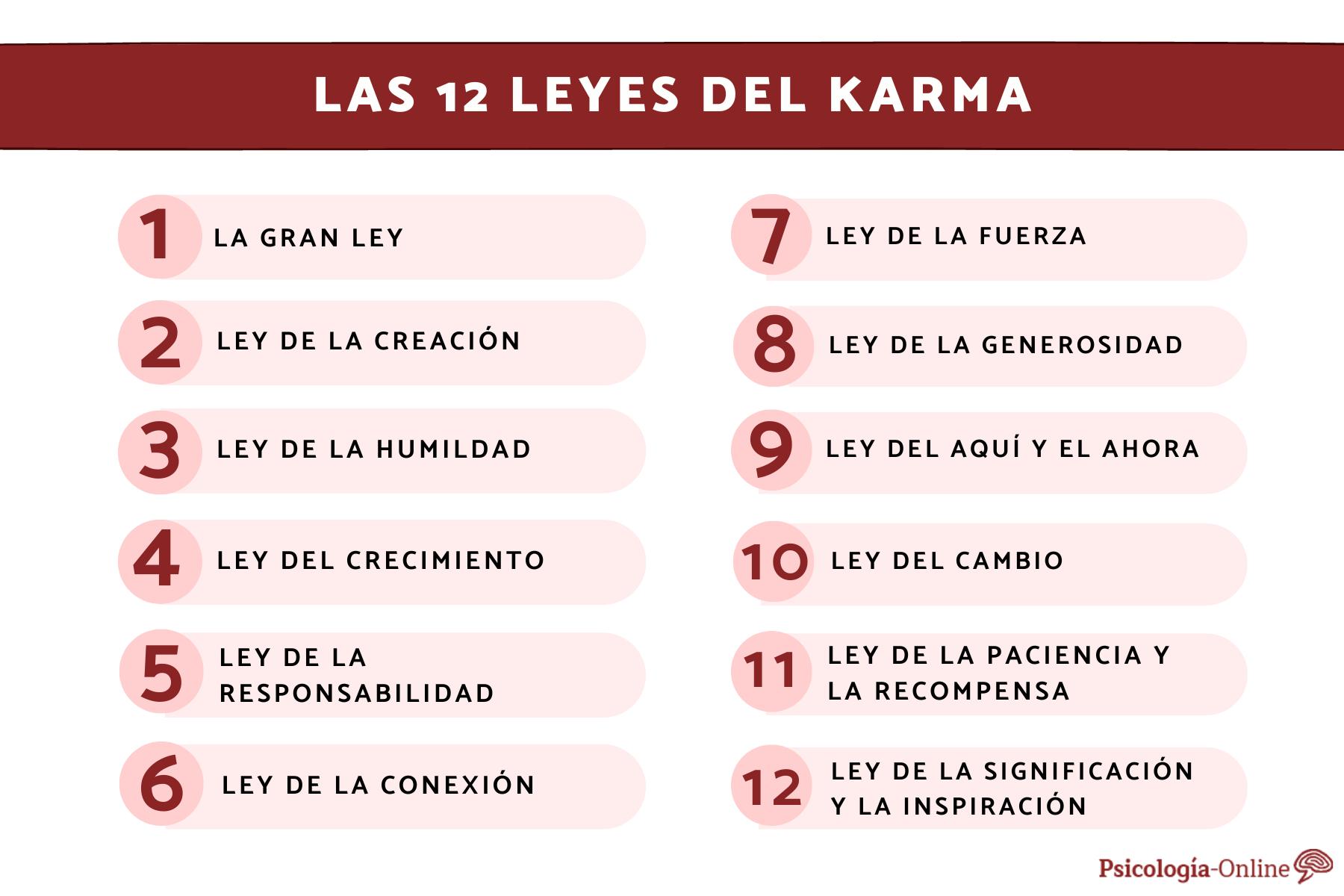 ¿Existe El Karma En El Amor?