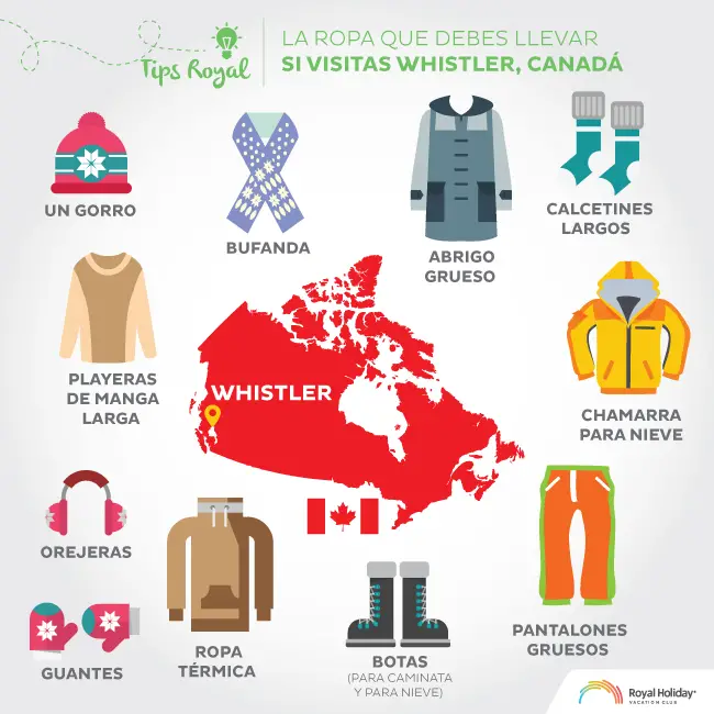 Introducir 46+ imagen ropa para canada