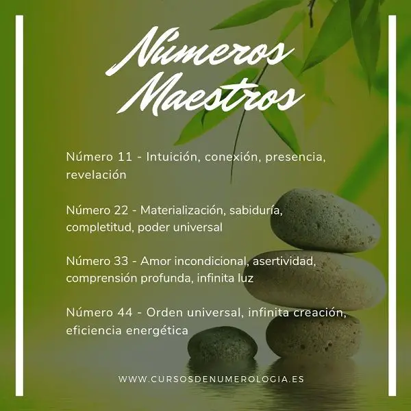 ¿Cuál es el número maestro