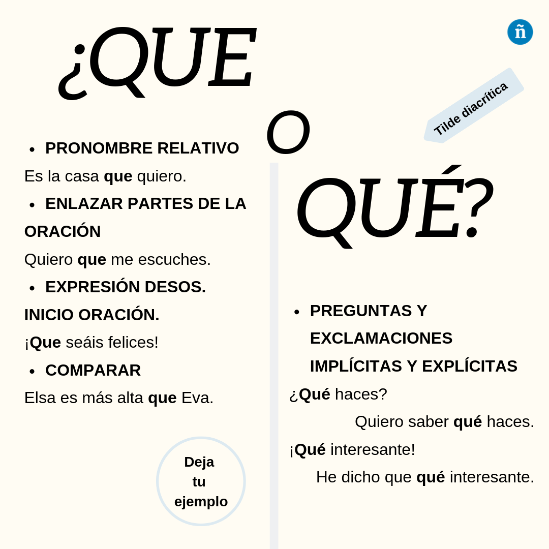 ¿Cuándo Cuáles lleva tilde